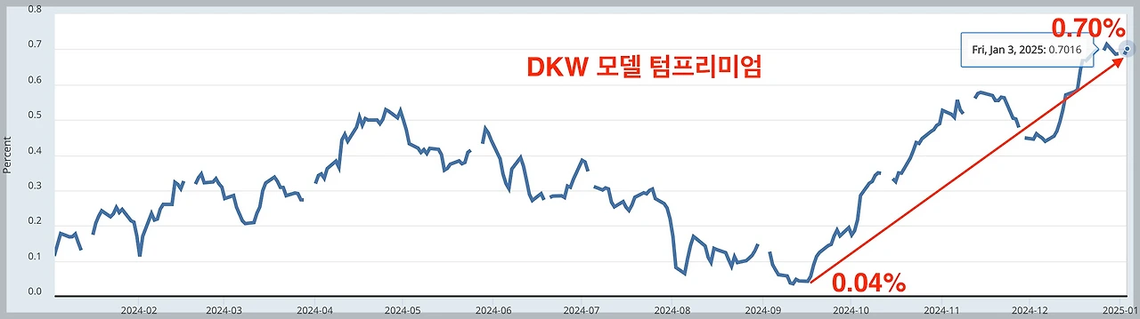 473611295_17876738550244827_2713284430270974017_n.jpg?stp=cp6_dst-jpg_e35_tt6&efg=eyJ2ZW5jb2RlX3RhZyI6ImltYWdlX3VybGdlbi4yNjAweDczMC5zZHIuZjc1NzYxLmRlZmF1bHRfaW1hZ2UifQ&_nc_ht=scontent-ssn1-1.cdninstagram.com&_nc_cat=103&_nc_ohc=l_MgjuvpxqcQ7kNvgG_QOj7&_nc_gid=37c676a2f16b4fb4a9b9ad0abfa9b721&edm=APs17CUBAAAA&ccb=7-5&ig_cache_key=MzU0NTE4NDExNjkzNTY4MTgzNQ%3D%3D.3-ccb7-5&oh=00_AYDR3yar2rdCcUXq9FLuKpGKvoh77BCCnCaTakzRPog1gQ&oe=678BE700&_nc_sid=10d13b