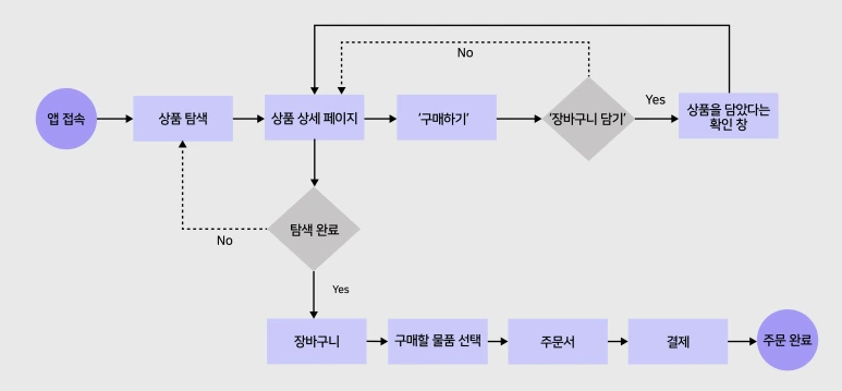 Group_32_(1).png?type=w773