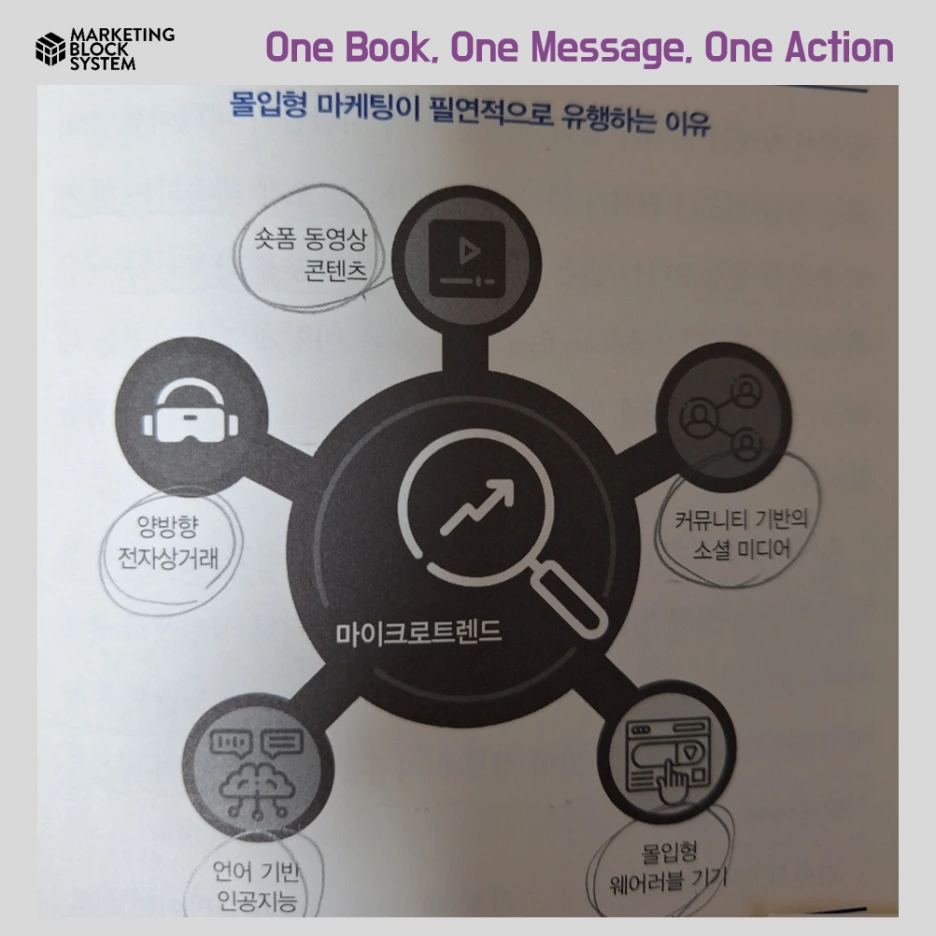 0519_%ED%95%84%EB%A6%BD_%EC%BD%94%ED%8B%80%EB%9F%AC_%ED%95%9C%EA%B6%8C%EC%9D%98%EC%B1%85_06.png?type=w1