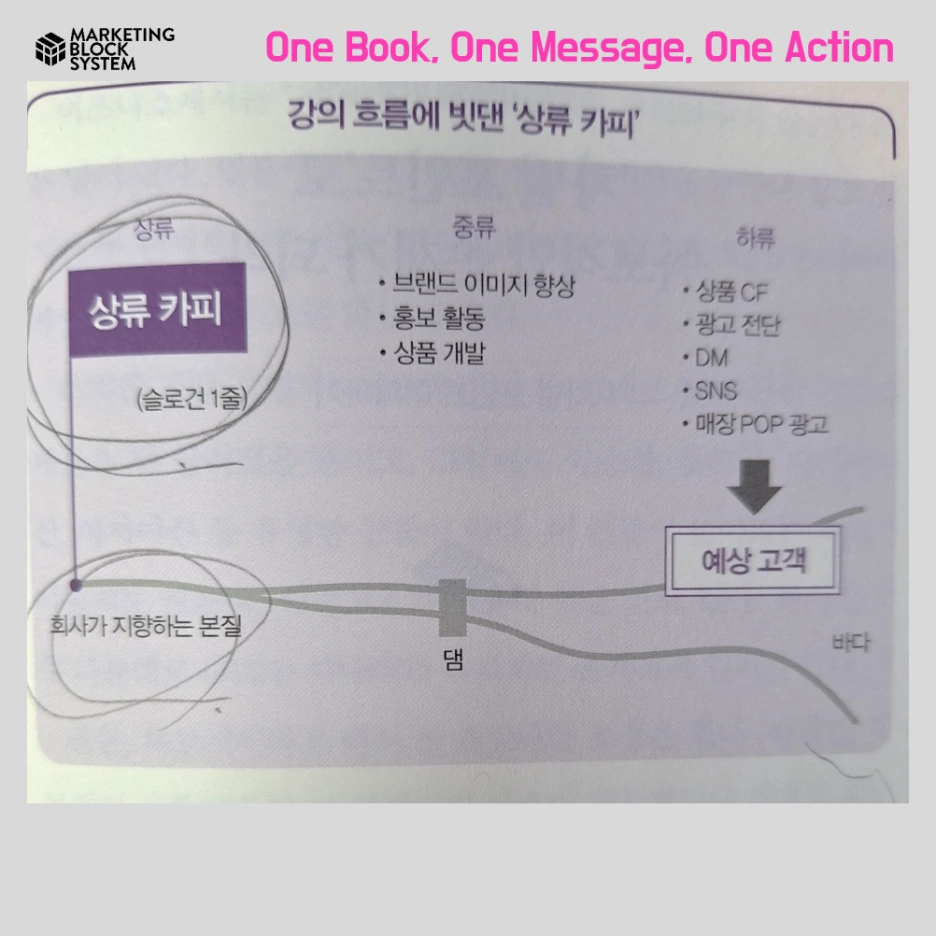 0519_%EB%AC%B4%EC%A1%B0%EA%B1%B4_%ED%95%9C%EA%B6%8C%EC%9D%98%EC%B1%85_08.png?type=w1