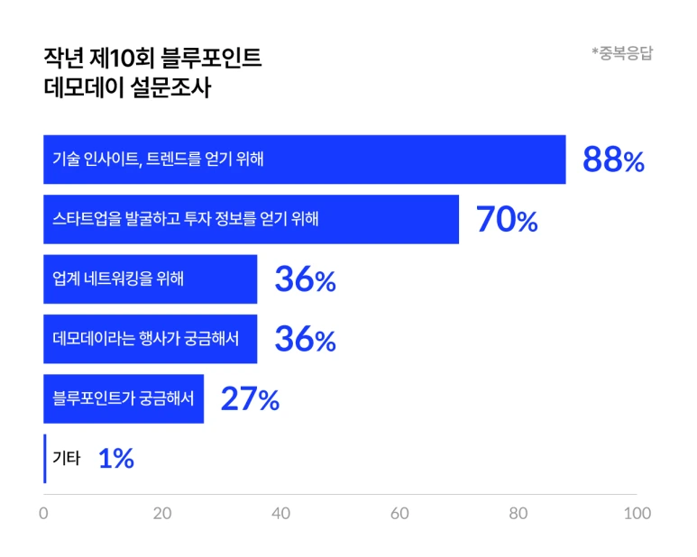 240905_%ED%82%A5%EC%98%A4%ED%94%84%EC%9E%90%EB%A3%8C%EC%9D%B4%EB%AF%B8%EC%A7%80.png?type=w773