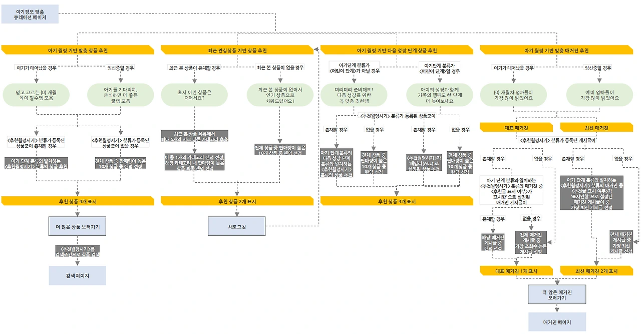 img.png?credential=yqXZFxpELC7KVnFOS48ylbz2pIh7yKj8&expires=1759244399&allow_ip=&allow_referer=&signature=3Wqv1MlKMDxpkpnRyGvbw6%2FKUo0%3D