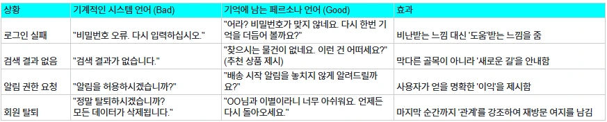 img.png?credential=yqXZFxpELC7KVnFOS48ylbz2pIh7yKj8&expires=1764514799&allow_ip=&allow_referer=&signature=8ruC0HwlpchG0wTFfn%2FGbhsFVgw%3D