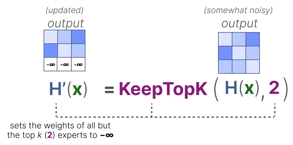 https%3A%2F%2Fprod-files-secure.s3.us-west-2.amazonaws.com%2F3d6597e9-32ff-4e8e-a60c-dd8d1cb8da11%2F89d3d423-72ae-4dc5-adf7-479469cb4d3d%2Fimage.png?table=block&id=11ac3247-0be2-80ca-b523-e01d58c87ebc&spaceId=3d6597e9-32ff-4e8e-a60c-dd8d1cb8da11&width=1420&userId=&cache=v2