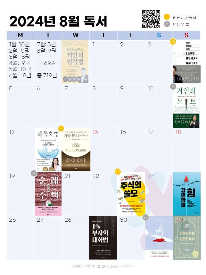 %EC%99%80%EC%9D%B4%EC%9E%91%EA%B0%80_%EC%B1%85%EB%A6%AC%EC%8A%A4%ED%8A%B8_2024__(9).JPG?type=w773