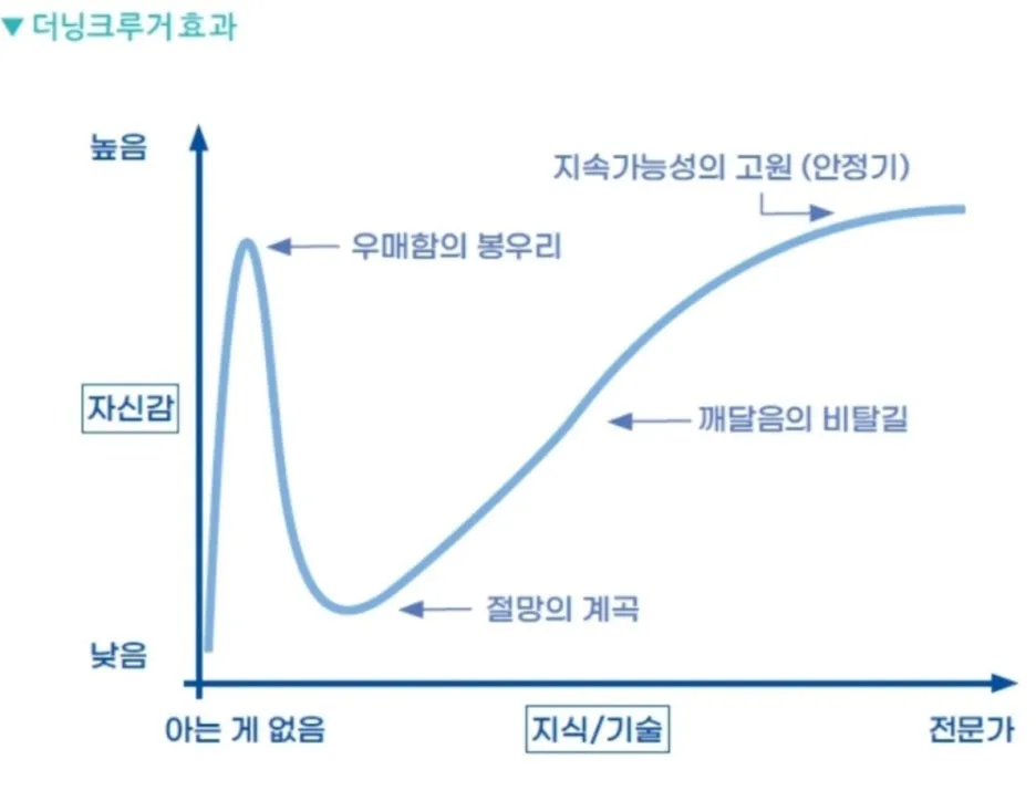 %EB%8D%94%EB%8B%9D%ED%81%AC%EB%A3%A8%EA%B1%B0.JPG?type=w1