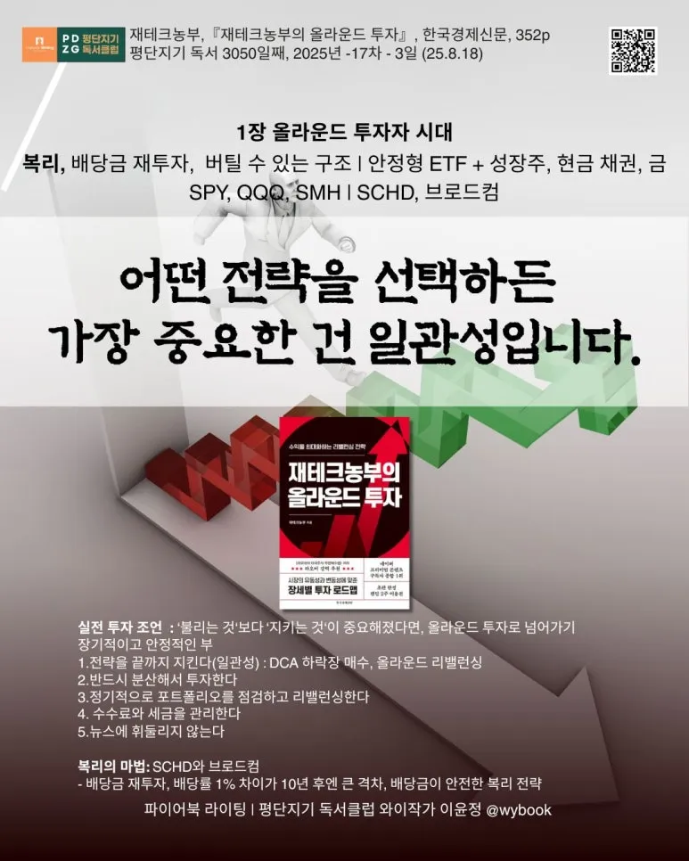 3050__SCHD,_%EB%B8%8C%EB%A1%9C%EB%93%9C%EC%BB%B4.jpg?type=w773