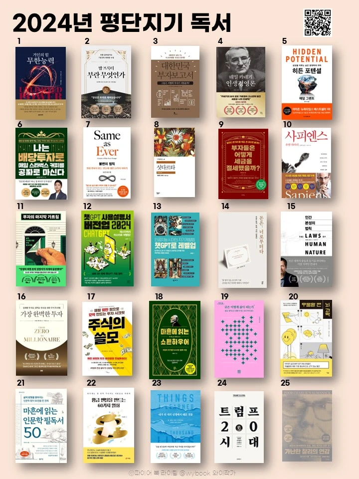 %EC%99%80%EC%9D%B4%EC%9E%91%EA%B0%80_%EC%B1%85%EB%A6%AC%EC%8A%A4%ED%8A%B8_2024__(16).JPG?type=w773