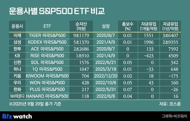 0000039388_002_20250902073016475.jpg?type=w860