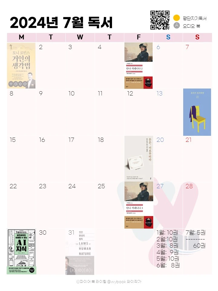 2024%EB%85%84_%EB%8F%85%EC%84%9C%EA%B8%B0%EB%A1%9D_%EC%9D%B4%EC%9C%A4%EC%A0%95_7%EC%9B%94_%E2%93%92%ED%8C%8C%EC%9D%B4%EC%96%B4%EB%B6%81%EB%9D%BC%EC%9D%B4%ED%8C%85.jpg?type=w773