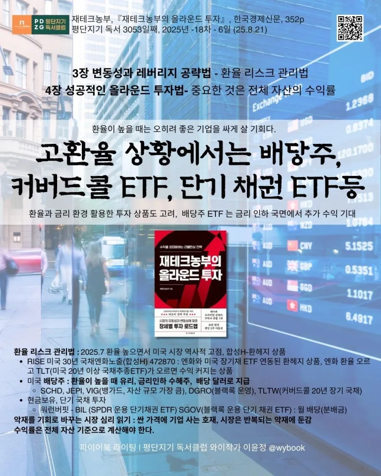 3053_%ED%99%98%EC%9C%A8_%EB%A6%AC%EC%8A%A4%ED%81%AC,_%EB%B0%B0%EB%8B%B9%EC%A3%BC,_%EC%BB%A4%EB%B2%84%EB%93%9C%EC%BD%9C_,_%EB%8B%A8%EA%B8%B0%EC%B1%84%EA%B6%8C_ETF.jpg?type=w773