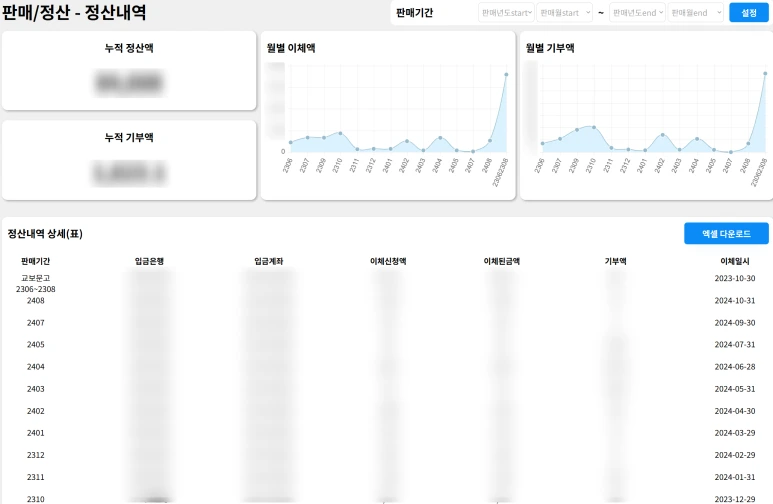 SE-97485f49-31c8-4630-95e8-52421cc71c2e.png?type=w773