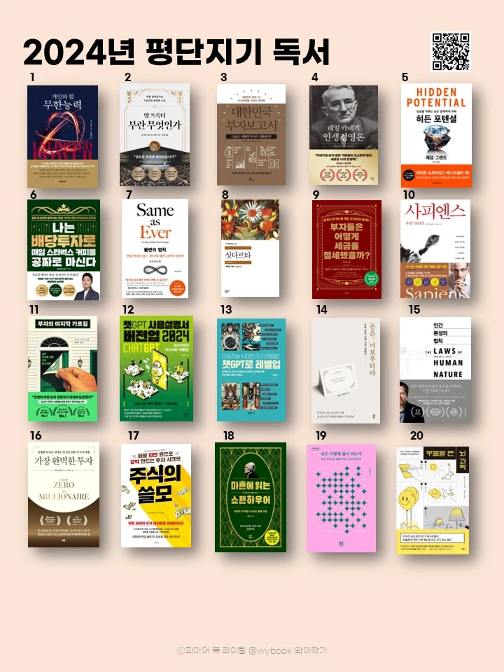 2024%EB%85%84_%EB%8F%85%EC%84%9C%EA%B8%B0%EB%A1%9D_%EC%9D%B4%EC%9C%A4%EC%A0%95_%E2%93%92%ED%8C%8C%EC%9D%B4%EC%96%B4%EB%B6%81%EB%9D%BC%EC%9D%B4%ED%8C%85-pdzg.jpg?type=w773