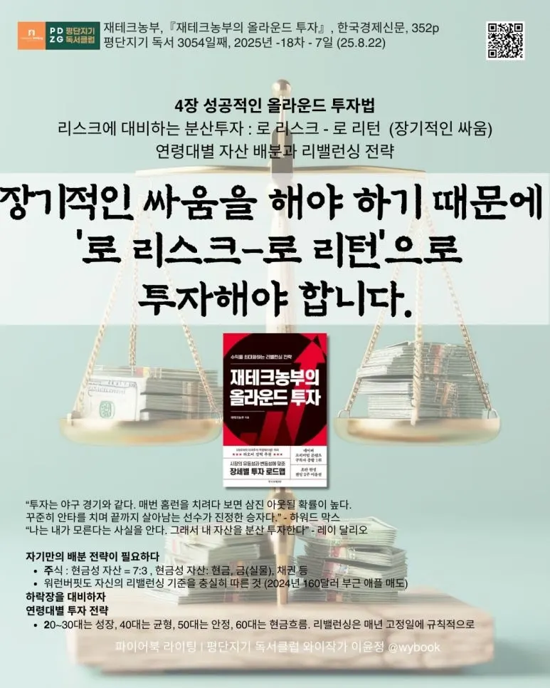 3054_%EC%97%B0%EB%A0%B9%EB%8C%80%EB%B3%84_%EC%9E%90%EC%82%B0_%EB%B0%B0%EB%B6%84%EA%B3%BC_%EB%A6%AC%EB%B0%B8%EB%9F%B0%EC%8B%B1_%EC%A0%84%EB%9E%B5.jpg?type=w773