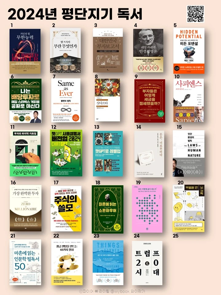 2024%EB%85%84_%EB%8F%85%EC%84%9C%EA%B8%B0%EB%A1%9D_%EC%9D%B4%EC%9C%A4%EC%A0%95_%E2%93%92%ED%8C%8C%EC%9D%B4%EC%96%B4%EB%B6%81%EB%9D%BC%EC%9D%B4%ED%8C%85-11-2.jpg?type=w773