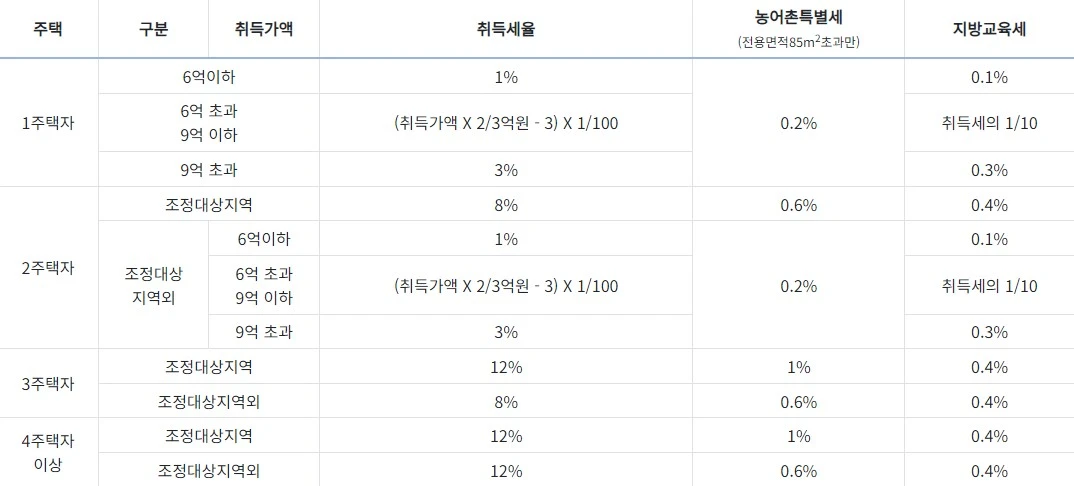 Screenshot 2023-10-11 at 10.26.52.JPG