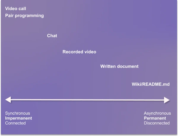 AD_4nXczqibdjagWz6o0LdOP1GJcpDTVn1FBDfj-_c28XumT0CI13sFQIo0gue8CnBGfhoD9K3MdnSlUbEg4P1c6kSNdX9Mb1znBeCTN6l-KSoWYL77RQC85vJSOuRTKAPfwhuO51xAeaA?key=JpqKpnUYQkSaPUFM5fClVQ