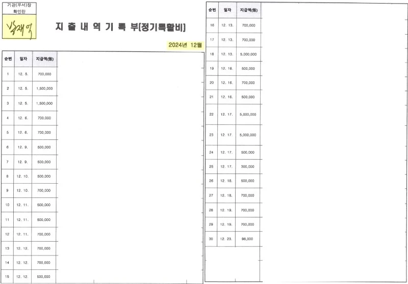 %EB%B0%95%EC%9E%AC%EC%96%B5-12%EC%9B%94-horz.jpg?resize=800%2C558&ssl=1