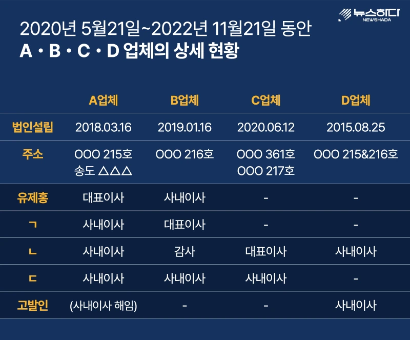 %EB%8C%80%EC%A7%80-4-4.png?resize=800%2C663&ssl=1