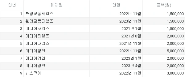 mosatKz6zx.png?type=w1100