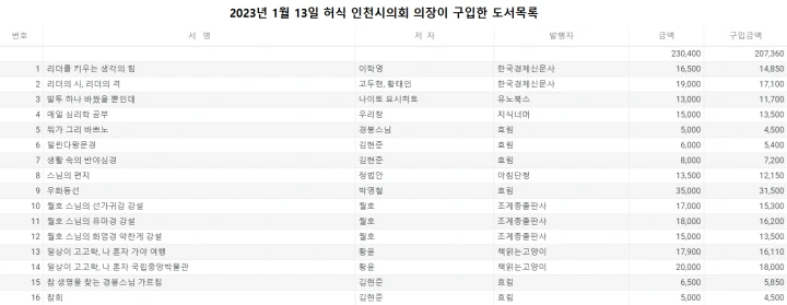 mosaCtoEgo.png?type=w720