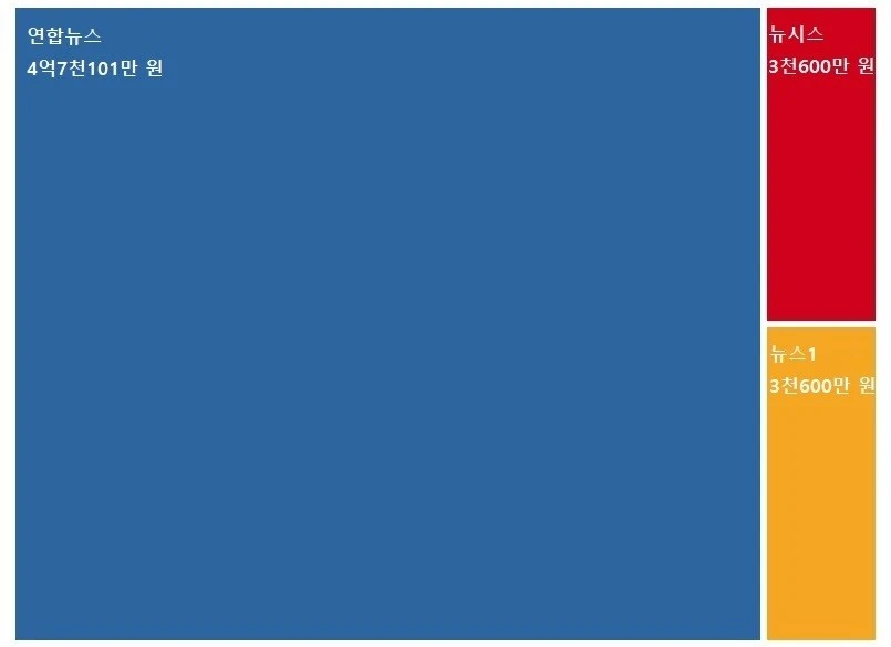 mosapBXFBA.jpeg?type=w1100