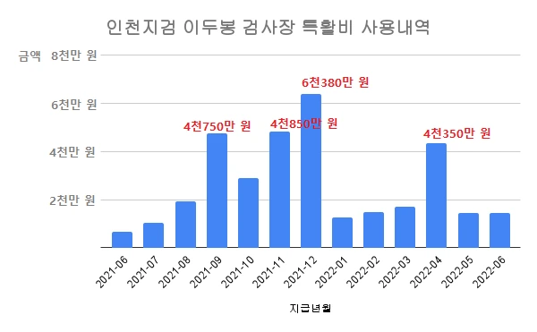 mosalnoaCP.png?type=w1100