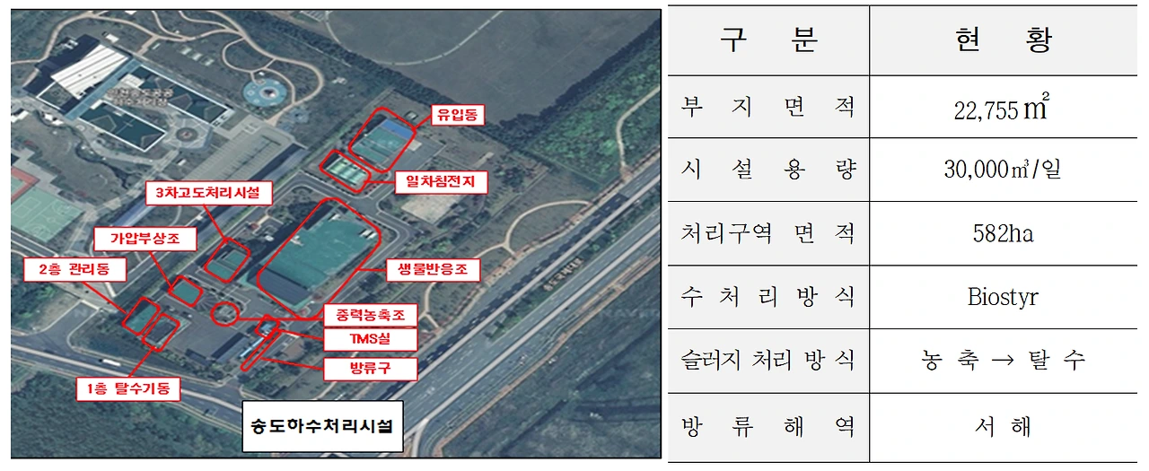 AD_4nXdo_F7bboygVcK3st2cxVLP9Y3SKcYlxtUj-ctpLyQ6F4AZXVByQ7ZvpQpE_EKyXh7qpKUvOrZSWbRnB4g1lU8rmVxnB2VvX-W4wnpW8mFMceTmIUR-sRw33kULdHxehcBcww5Ovg?key=HFD30AzvJiT4WKlu9h9S4w