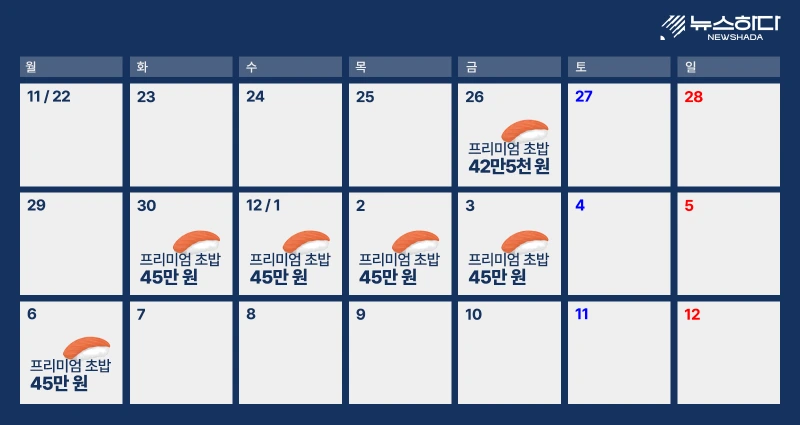 %EC%B4%88%EB%B0%A5-%EC%BA%98%EB%A6%B0%EB%8D%94.png?resize=800%2C425&ssl=1