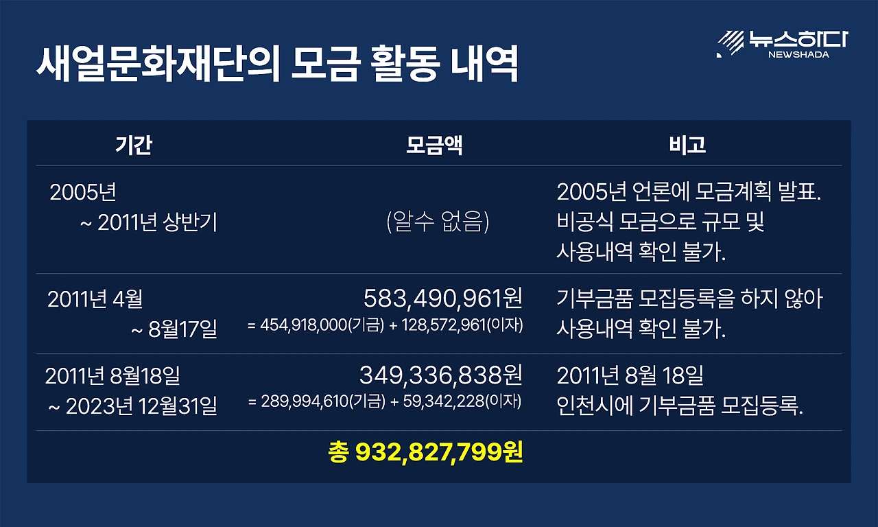 AD_4nXeorhR-N1O0wI32_KO7UApMO_WlVELRVXVpf14U2u9JfdNmwgljwtQWA4bx0cQNbFRFSgTw8d3veNh17lz15NgWKpR9MZ-ZNP2RZKcOKn0qvlofhGYWUr6JXZhZvye-BJgoU4G9jQ?key=acl3kF36UG8VjZb0oPDS3CqY