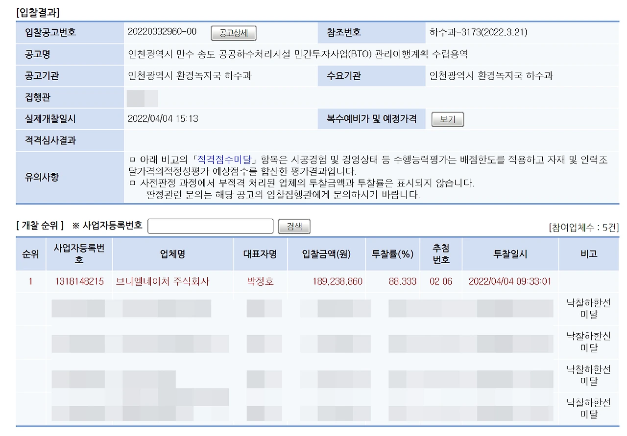 AD_4nXebAxmBIqzp1hqpyOy8wZqBqAzzx9fi3Ff3LGzpsdn-PS54_re0B_LQwV6rmPzFpDJpBS_CvBcmVqP8PoEkfZ1vYO5ge0b5fMiYELcxx-lGdPQ3Jn_huFkNFhAhoSU8lDe4hteX?key=HFD30AzvJiT4WKlu9h9S4w