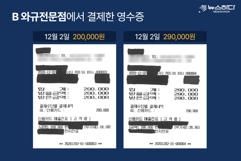 3-2-1.png?resize=800%2C535&ssl=1