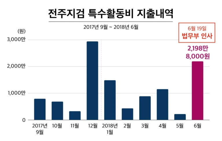 mosar2TcPl.png?type=w1100