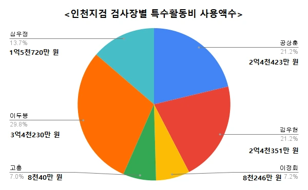 mosaxcLzrP.png?type=w1100