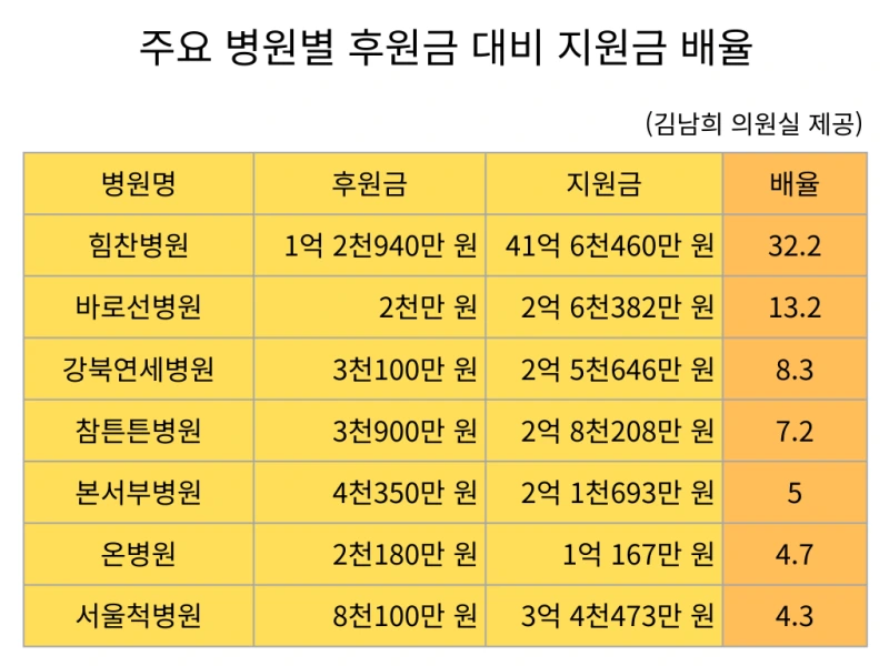 image-2.png?resize=800%2C600&ssl=1