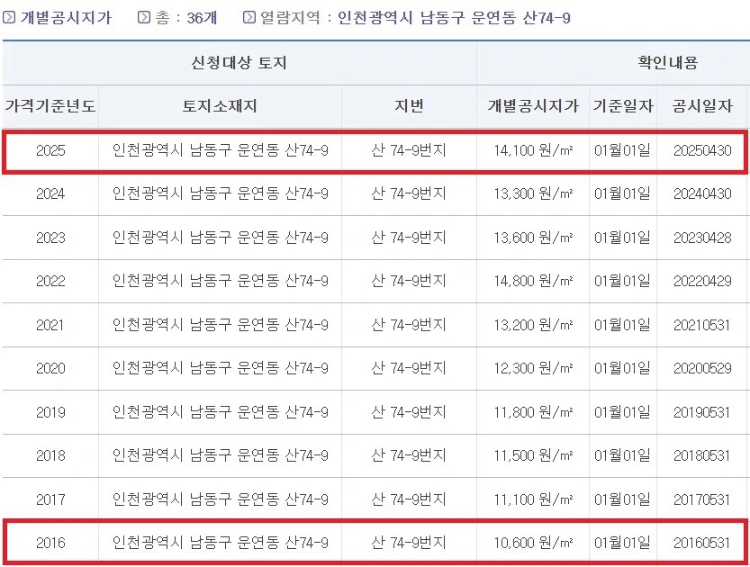 AD_4nXdueYW8s_pXpqabJemjtJSKSJiGrNqyNpFbAXauUhwR9DVDmT9NaLnUz1vhC-c9puGcfsl-wER1hAEe7uQSCd_ZmyabyVeJ5K0H1KpTvHglNO3TWhJktOyIhstmWZSACwpGF9T4?key=ra21ZLwdU-wGYDBfDBNfB7He