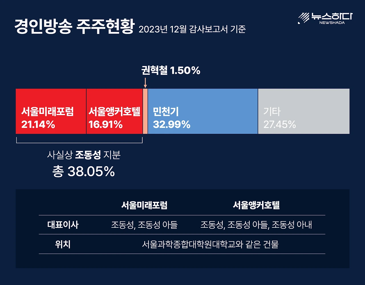 AD_4nXcz2UFEdlUOgXMpcxTTMd-sEPwlmPeylhmCmIy8Q4HlbA9MrcfZzfEr9He1e8wJRMsdAl1n6nyZWO7xcFixBLgRnAE5-k_C2NvwJfCC2AldJX9P2RQc5Fe7Z-PLRYpZhwO-ZbJfotd82vz0Ws-Qkr2YvzA?key=EIQlsMhYo7XCPm68xnqSkg