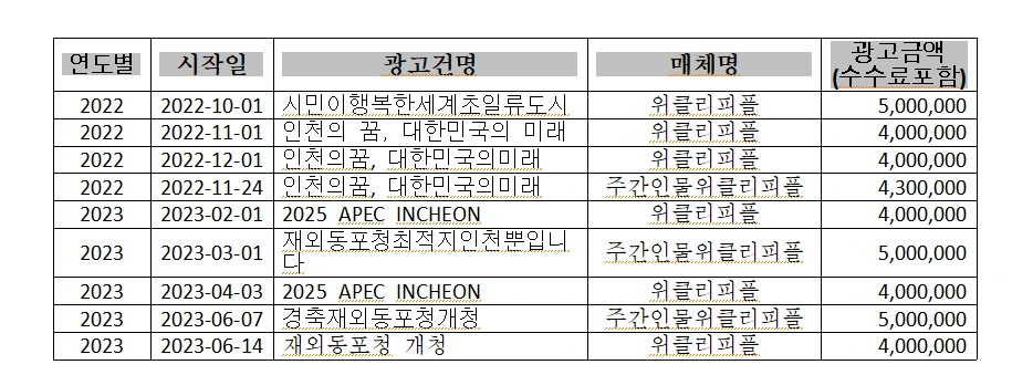 mosag8pnWH.png?type=w1100