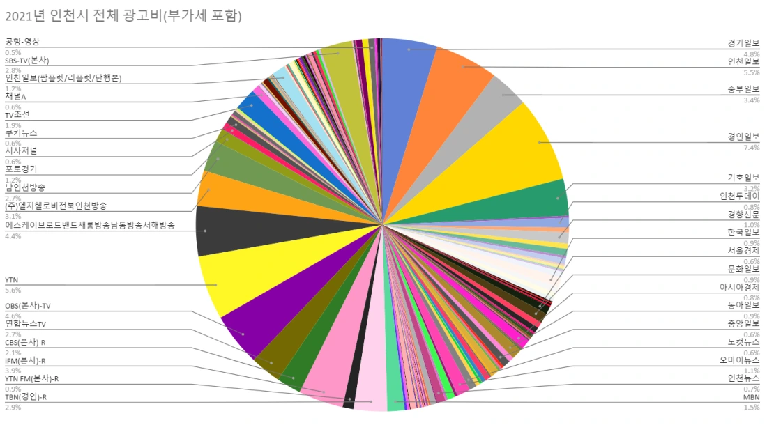 mosa3oOsmC.png?type=w1100