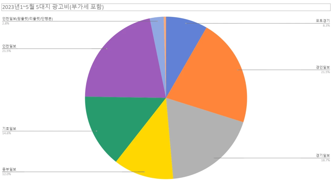 mosaob7MIf.png?type=w1100