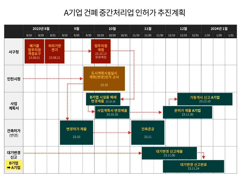 %EB%A1%9C%EB%93%9C%EB%A7%B5-1.png?resize=800%2C600&ssl=1