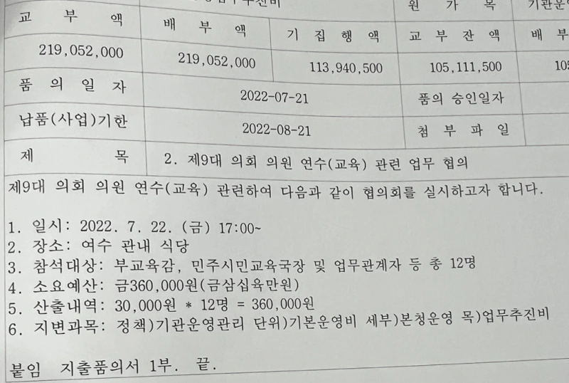 %EB%B6%80%EA%B0%90-%EC%A7%80%EC%B6%9C%ED%92%88%EC%9D%98%EC%84%9C.png?resize=800%2C538&ssl=1