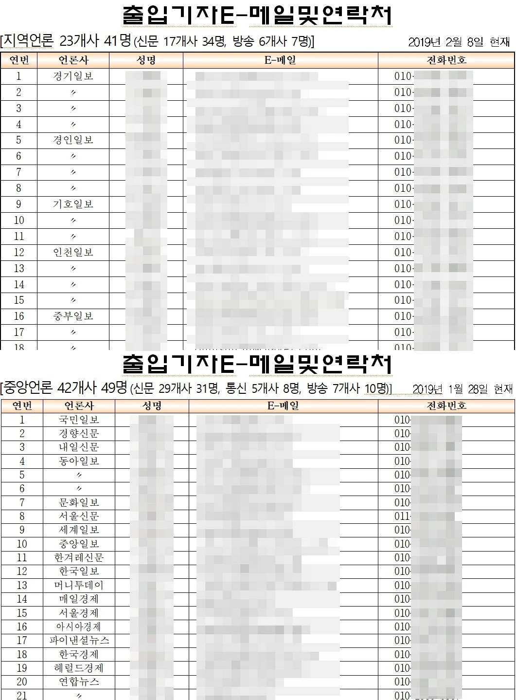 AD_4nXcZZnABTd9Q2XoBeH7BmWtfuyRNo6EXQzxQT8QekFh9wmZqjSmbiYK-jd1U7mXrapdpzyitm93ImnipgSQT-9PPBDkKf0S-dvJSmLzZz7pQIA4SaZ6HeKUFKK6_ZgQsc8w21sZ0lQ?key=epBw4MWc6mshtUIo8gfCGs5e