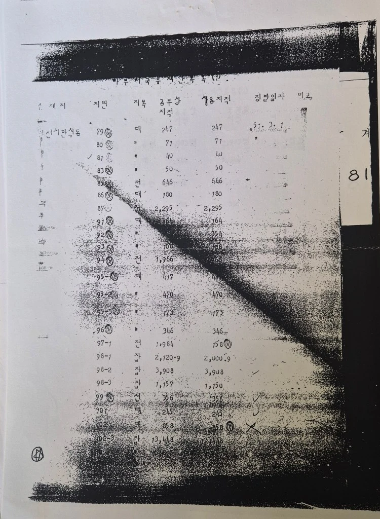 %EC%A7%95%EB%B0%9C%EC%9E%AC%EC%82%B0-%EC%9D%B8%EA%B3%84-3.jpg?resize=750%2C1024&ssl=1