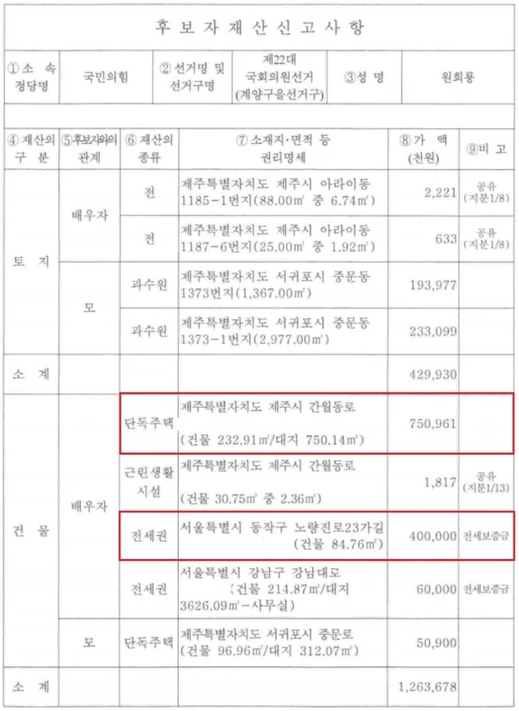 %EC%9B%90%ED%9D%AC%EB%A3%A1-%EC%9E%AC%EC%82%B0.jpg?resize=747%2C1024&ssl=1