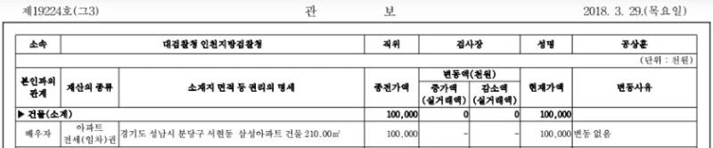 %EA%B3%B5%EC%83%81%ED%9B%88-%EC%82%BC%EC%84%B1%EC%95%84%ED%8C%8C%ED%8A%B8.jpg?resize=800%2C166&ssl=1