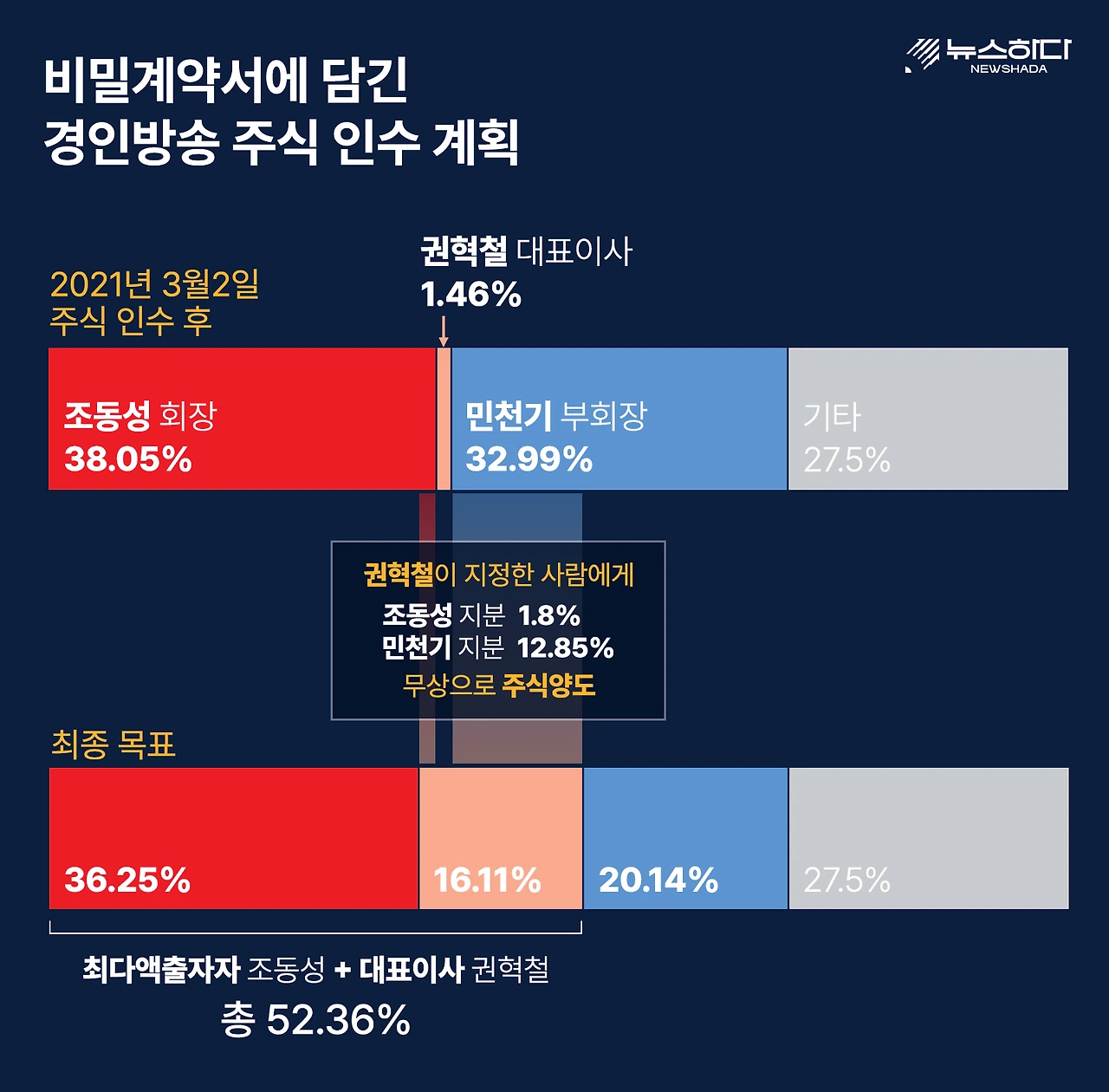 AD_4nXeJies-J4f7_C8rrda2ihhs-4hJiU7FDVc30ALfZEGbFyox0KE7Xuf1Q3HTDtsx6lbApUo26VRTW6EKhOpbNUnv-I4m22pOunZtncN-GTfowDd1F8JO_F5qeOdC8g_6alv-Oa5l?key=lKS_QSd48gboDe57FM7JCkCB