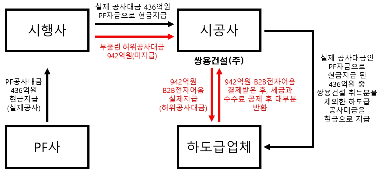 AD_4nXfYDPvMpd-qZezGezjkSfxRY3Moy7j06jWegLsSMCy3I6C2CIG444qWV8ip4a1hOVa2GVcpbtNirYwgUMlB76vZwTHj-NgMPAXDEu20oFQZWwxGNAuMr_MwI0oAYo2WkT2waP7CnA?key=nF-WouJvZOsHG96Mme65SA