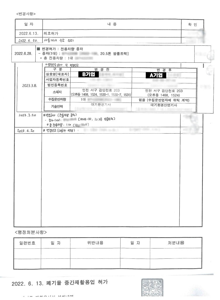 %EA%B8%B0%EC%B4%88%EC%9E%90%EB%A3%8C.png?resize=753%2C1024&ssl=1