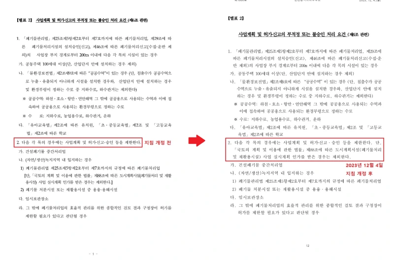 %EC%84%9C%EA%B5%AC-%EC%A7%80%EC%B9%A8-%EA%B0%9C%EC%A0%95-%EC%A0%84%ED%9B%84.png?resize=800%2C536&ssl=1